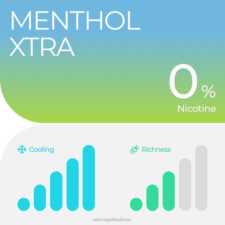 RELX Vape Bangkok - RELX พ็อดโปร2 428Z827 เมนทอล เอ็กซ์ตร้า