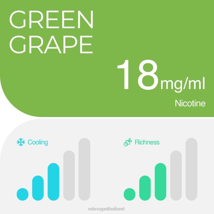 RELX Vape Thailand - RELX พ็อดโปร - 2 พ็อด 428Z81 องุ่นเขียว